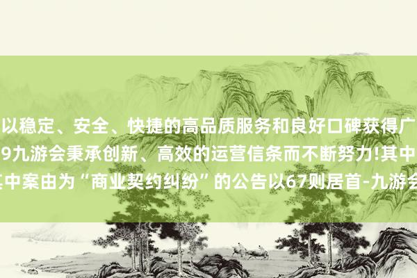 以稳定、安全、快捷的高品质服务和良好口碑获得广大用户的喜爱和认可。j9九游会秉承创新、高效的运营信条而不断努力!其中案由为“商业契约纠纷”的公告以67则居首-九游会(中国区)集团官方网站
